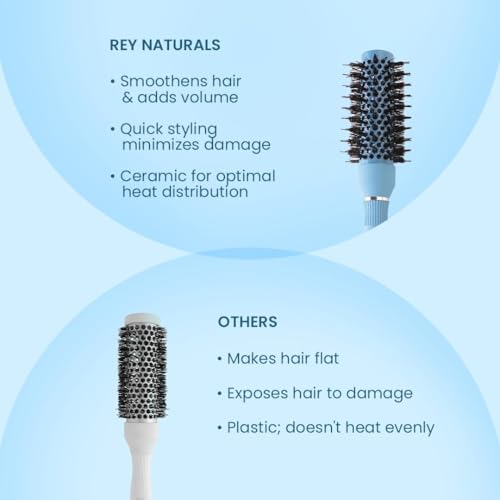 Image of Rey Naturals Thermal Ceramic Hair Brush | Ion-infused Technology | Anti-Static Boar Bristles| Hair Comb | Hair brush for Women and men | Hair Care Products (Ice blue)(Small size)