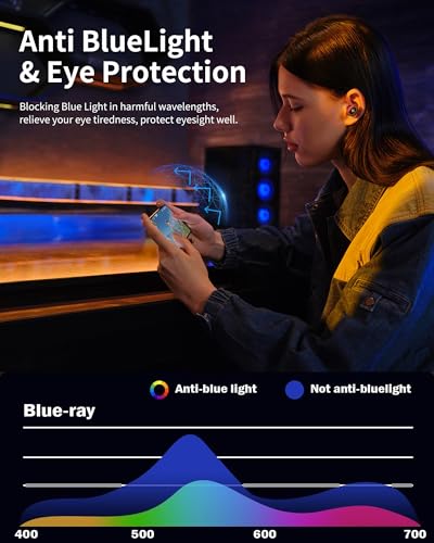 Image of 4 Pack Privacy Screen Protector for iPhone 17 Pro Max 6.9 Inch Tempered Glass Film for iPhone 17 ProMax 25 Degree Anti Spy Anti Blue Light Private Glass