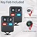 SUPALAND Key Fob Keyless Entry Fits for Ford Mustang Focus Explorer Sport Expedition Taurus Escape Edge Thunderbird Lincoln Town Car Mercury 1999-2014 Remote Control Replacement CWTWB1U311 8S4Z15K601A