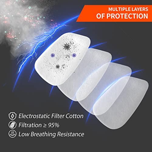 50PCS 5N11 Respirator Filter Cotton, Replacement Particulate Filter Cotton for 6200, 6502, 7502, 6800, and FF402 Series Respirator Mask, Respirator Filter Against Dust, Paint, Spray, Chemicals (50)