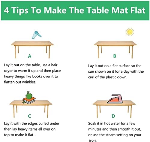 Clear Vinyl Runner Rugs - Durable Plastic Floor Protector Mat for Hardwood - Waterproof, Non-Slip, Heavy Duty Carpet Cover (16-51 inches)