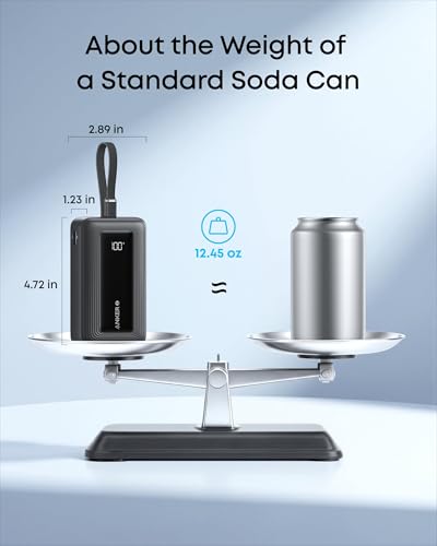 Powerbank Zolo firmy Anker, 20 000 mAh 30 W, szybka przenośna ładowarka z wbudowanym kablem USB-C, 1 USB-C, 1 USB-A, akumulator do iPhone'a 15/15 Pro/15 Pro Max/15 Plus, Galaxy i innych (Czarny)