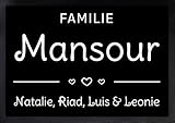 Manilu