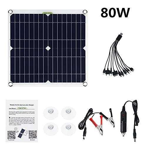 Panneau solaire 80W solution pour surfaces inégales et VR
