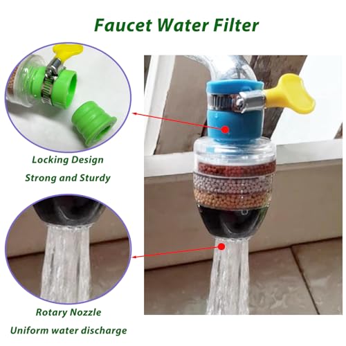 Close-up of faucet water filter cartridge