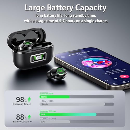 Image of Wireless Earbuds, Bluetooth 5.4 Headphones in Ear with Mic HiFi Stereo Noise Reduction, Wireless Earphones IP7 Waterproof Touch Control LED Display Headset