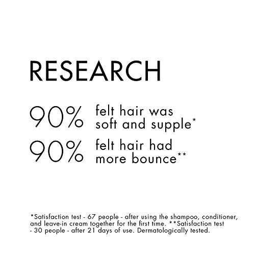 Klorane Nourishing Shampoo with Mango Butter - Image 3