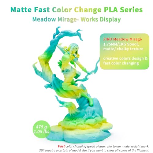 Image of ZIRO 3D Printer Filament, Fast Color Change Filament 1.75mm, Color Gradient Material, Rainbow PLA Filaments, Dimensional Accuracy + /- 0.03mm, 1KG Spool, Meadow Mirage(Matte)