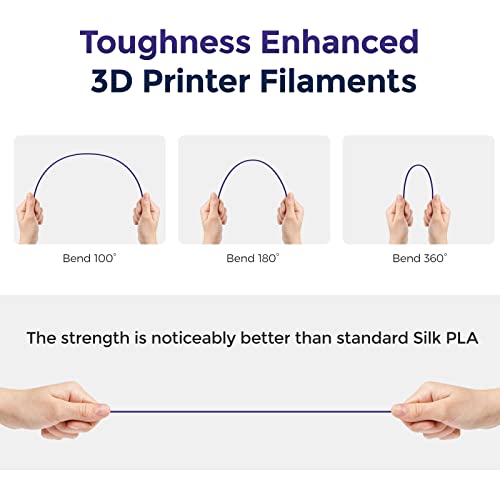 Flashforge Silk Dual Color Filament, Blue+Green 2 In 1 Coextrusion Silk Pla Filament 1.75Mm, 3D Printer Filament Color Change 1Kg(2.2Lbs) Spool-Dimensional Accuracy +/- 0.02Mm #TOP4