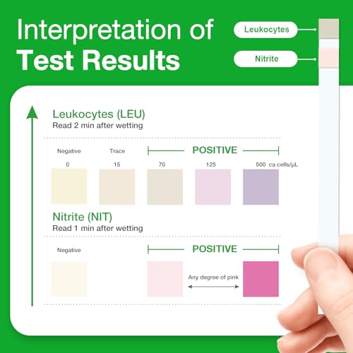 Image of Easy@Home UTI Test Strips Monitor Urinary Tract Bladder Infections, 15 Pack Quick Urine Test Kit Reliable Urinalysis Results, OTC Use (UTI-15P) | Monitor Urinary Tract Bladder Infections, Quick Urine Test Kit Reliable Urinalysis Results, OTC Use (UTI-15P)