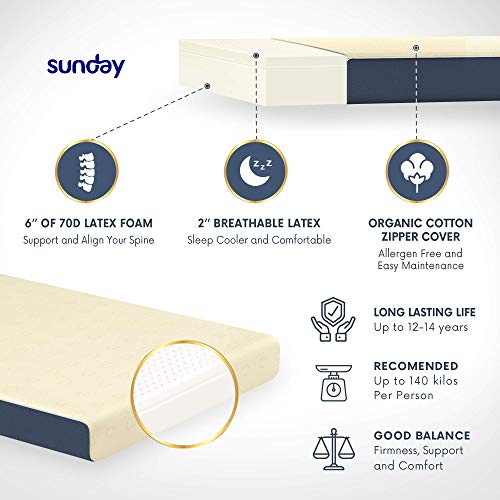Sunday Latex Plus Mattress - Image 5 of 8