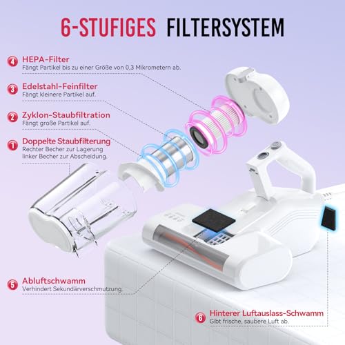 YUFAC Milbensauger für matratzen mit UV-Licht, 16Kpa Matratzenreiniger Bettstaubsauger mit HEPA-Filter Heißluftfunktion Staubmilben-Sensor Ultraschall, 600W Handstaubsauger für Matratze Sofa (Weiß)