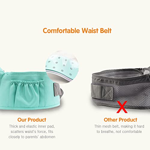tetey Baby Carrier with Hip Seat Breathable & Detachable Design Adjustable Strap Side Pocke Mtifunct
