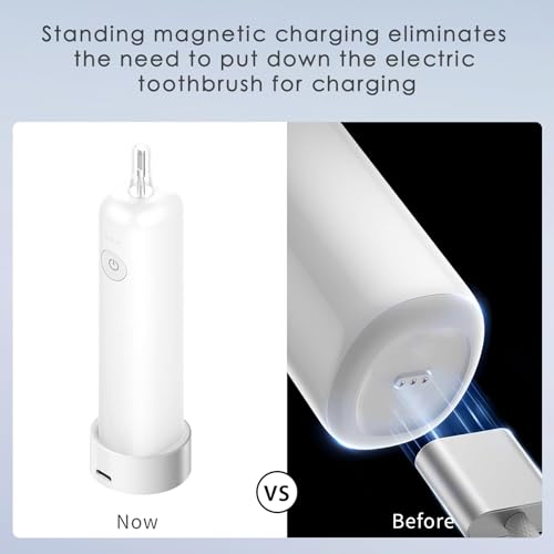 Charger Base for Laifen Wave Electric Toothbrushes LFTB01-P/ LFTB01-A/ LFTB01-S,Electric Toothbrush Charger Dock and Toothbrush Stand Compatible with Laifen by Liopif - Image 4