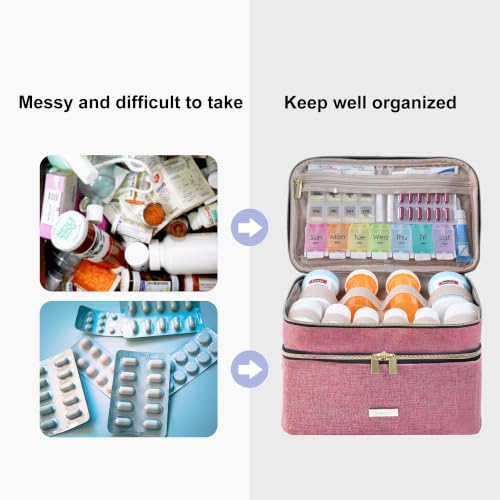 Image of Lexeeco Travel Medicine Pill Bottle Organizer Bag with Portable Small Pouch