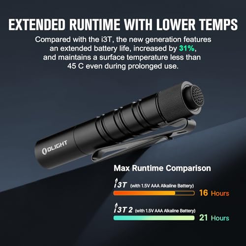 Olight I3T2-BK-300000 I3T 2 Eos Pocket Edc Flashlight thumb #4