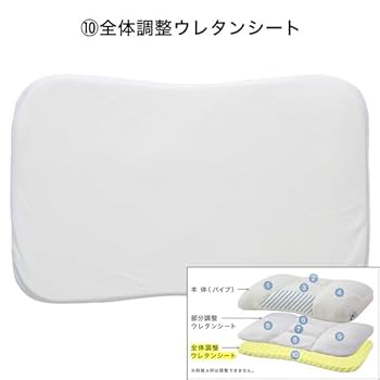 ニトリ　高さ10ヵ所調整できる枕(パイプ) 商品コード 7550653 高さ10ヵ所調整できる枕(パイプ) | ニトリネット【公式】 家具