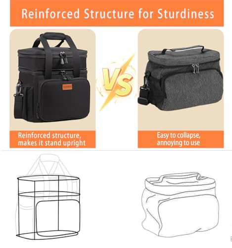 GLENKEY Expandable Leakproof Cooler Bag