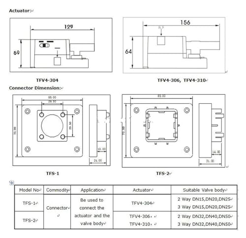 Vanne modulante 24V à signal 0-10V pour un ajustement de débit constant - 5
