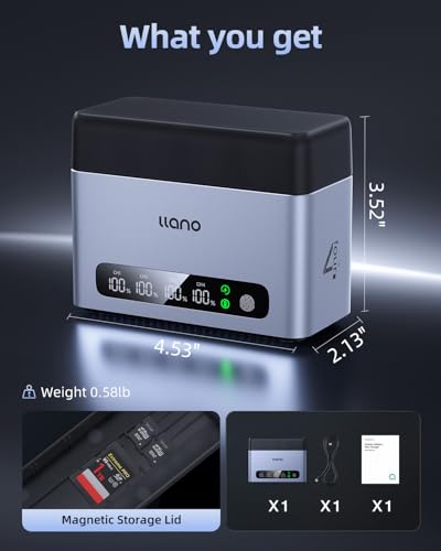 Image of llano 65W 4-Slot EN-EL15C Charger for Nikon Z8, ZR, Z7II, Z5II, ZF, Z6III, D850, Z7, Z6II, Z6, D7500, D750, D7200, Heat Dissipation CNC Aluminum Body, Touch LED Display, 15W Reverse Charging