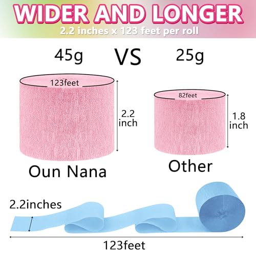 Image of Metallic Pastel Crepe Paper Streamers 6 Rolls, 2.2 inch x 123 Ft Birthday Streamers Party Decorations for Baby Shower Bachelorette Bridal Shower Graduation Wedding Engagement Anniversary