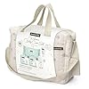 Suavinex, Bolso Carro Bebé con Cosmética: Gel Champú Syndet 300 ml + Loción Hidratante 300 ml + Pomada Pañal 50 ml + Baby Cologne 100 ml + Toallitas 60 Uds. Recién Nacido, Gris Beige #2