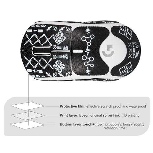Revêtement antidérapante pour Logitech G PRO X Superlight 2 immoenuc