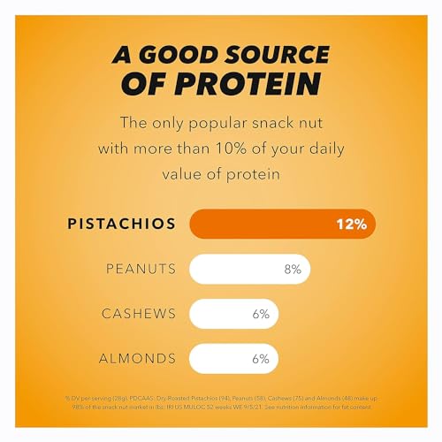 Image of Wonderful Pistachios No Shells, Honey Roasted Nuts, 11 Ounce Resealable Bag, Protein Snacks, Gluten Free, Healthy Snacks (Pack of 2)