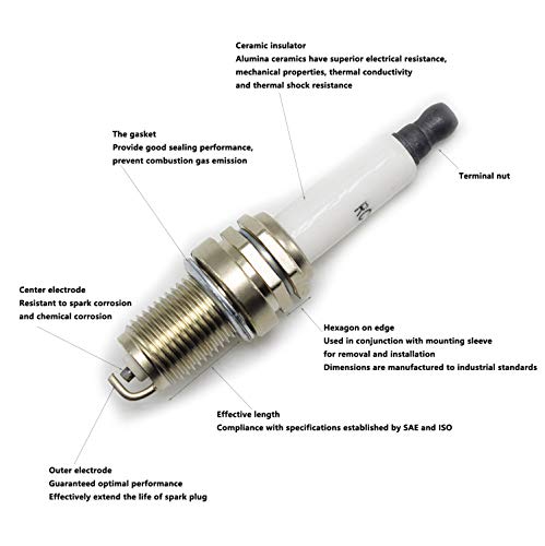Pack of 4 491055 Spark Plug for Champion RC12YC for MTD 759-3336 Compatible with Briggs & Stratton 491055S 491055T 805015 72347 for Kohler 25 132 12-S 12 132 02-S