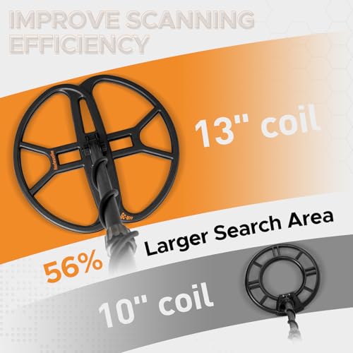 13" Metal Detector for Adults Professional, Double-D Waterproof Search Coil Gold Finder with Pinpoint, High Sensitivity DISC Mode, LCD Backlight Display Gold Detector