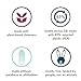 Method Body Wash, Simply Nourish, Paraben and Phthalate Free, 18 oz (Pack of 1)