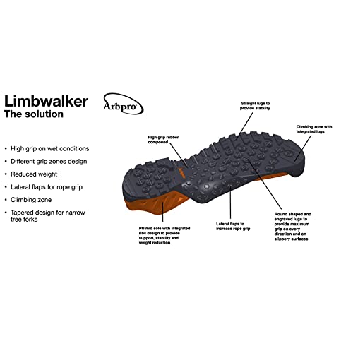 NEO Boots With Limbwalker Soles4