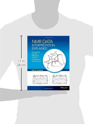 NMR Data Interpretation Explained: Understanding 1D and 2D NMR Spectra of Organic Compounds and Natural Products