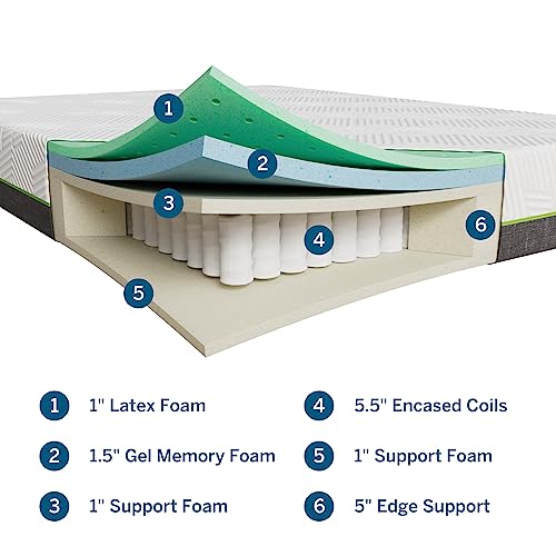 Image of LUCID 10 Inch Latex Hybrid Mattress - Responsive Latex Foam and Encased Springs - Medium Firm Feel - Motion Isolation - Edge Support - Gel Infused - Pressure Relief - Bed in a Box - Queen Size