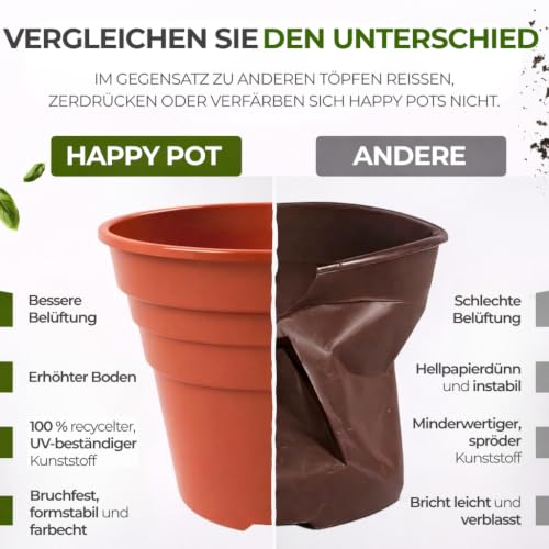 15cm Blumentopf – 5er Pack – Plazentopf – Kunststoff von Happy Pots – Ansicht 4