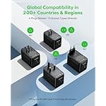 MOMAX 6-in-1 Universal Travel Adapter, GaN 100W International Power Adapter, 2 AC, 2 USB-C PD Fast Charging & 2 USB-A QC, All-in-one International Plug Adapter for Travel European UK AUS JP - Image 2