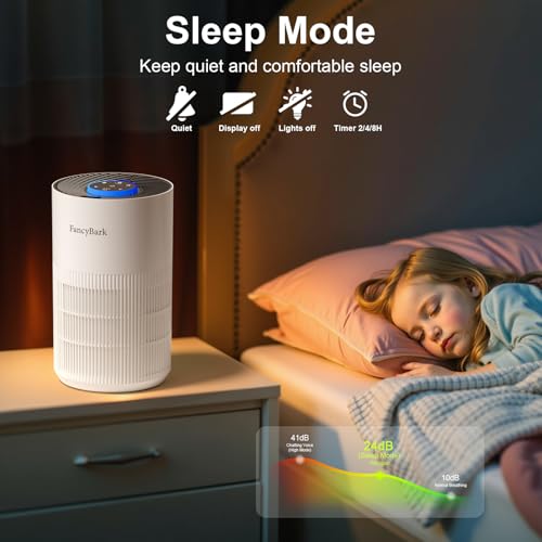 Air Purifiers for Home Bedroom Up to 1000 Ft², H14 True HEPA Room Air Purifiers for Bedroom With Sleep Mode Light Mode & Aroma Function Air Cleaner Smoke Odor Dust Pollen Pet Dander (White) - Image 5