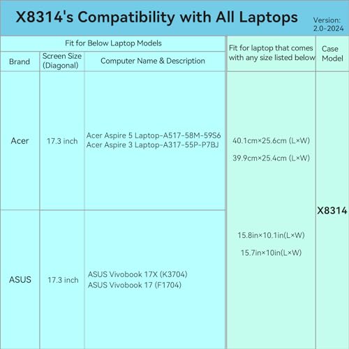 Image of Smatree Hard EVA Protective Sleeve Case Compatible for 17.3inch ASUS Vivobook 17X (K3704), for 17.3 inch ASUS Vivobook 17 (F1704)Laptop, for SideTrak Solo 17.3 inch Portable Monitor Sleeve Bag (X8314)