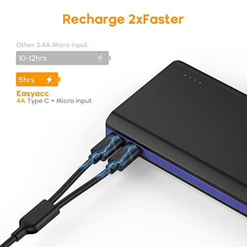 EasyAcc 20000mAh Portable Charger USB C 4 Outputs & 2 Inputs USB C Power Bank with Flashlight External Battery Pack Charger Type C for iPhone iPad Samsung Android - Black and Blue