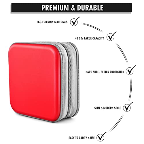 CD Case, Bivisen DVD Case Wallet Holder Binder 48 Capacity CD/DVD Cases Storage Holder Binder Organizer Wallet Book for Car Home Travel (Red)