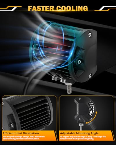 Image of Auxbeam 6 Lighting Modes Light Pod, 4 Inch Strobe LED Light Bar Amber White Fog Lights 120W 12000LM, 10FT Wiring Harness Kit with Memory Function (Pack of 2)