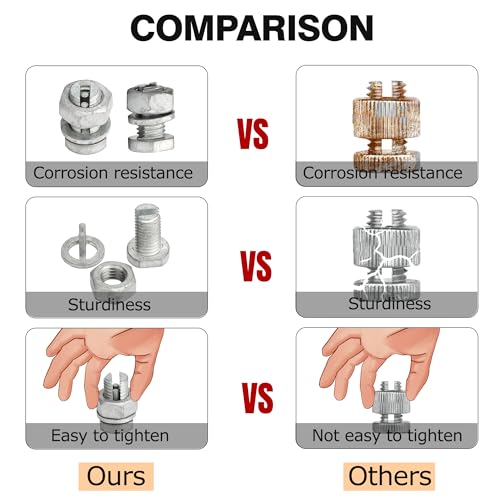 split bolts electrical fence connector wire join clamp split bolt wire connector for electric fence wire 10 pieces