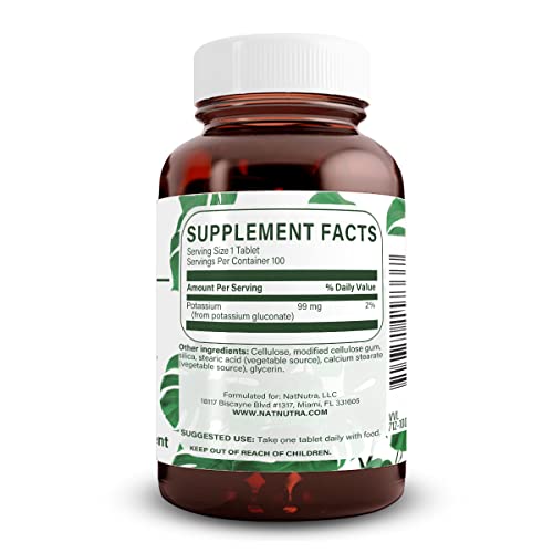 Vitamínicos, Imagen adicional