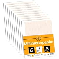 perfect line - 75 Blatt Millimeterpapier - Rasterlinien in Rot - Linienabstände 1/5/10 mm für technische Zeichnungen - lose Blätter, kein Block - Made in Germany