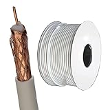 kenable 100U - Cable de televisión digital para satélite (núcleo de cobre, 100 m), color blanco