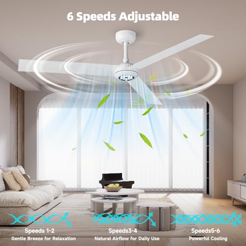 Image of TALOYA Ceiling Fans with Lights,Metal Body Fan,White Finish,Dimmable, Noiseless, Reversible DC Motor,Remote Control,6-Speed