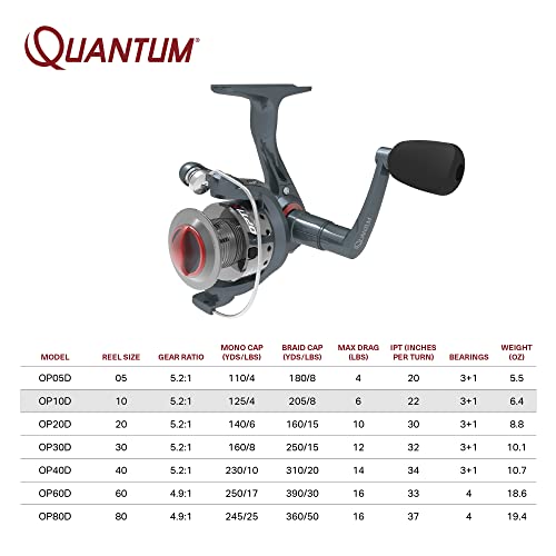 Quantum Optix Spinning Fishing Reel, Size 10 Reel, Changeable Right- Or Left-Hand Retrieve, Aluminum Spool, Stainless Steel Bail Wire, 5.2:1 Gear Ratio, Silver, Clam Packaging #TOP4