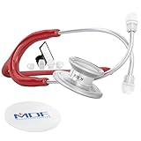MDF Instruments
