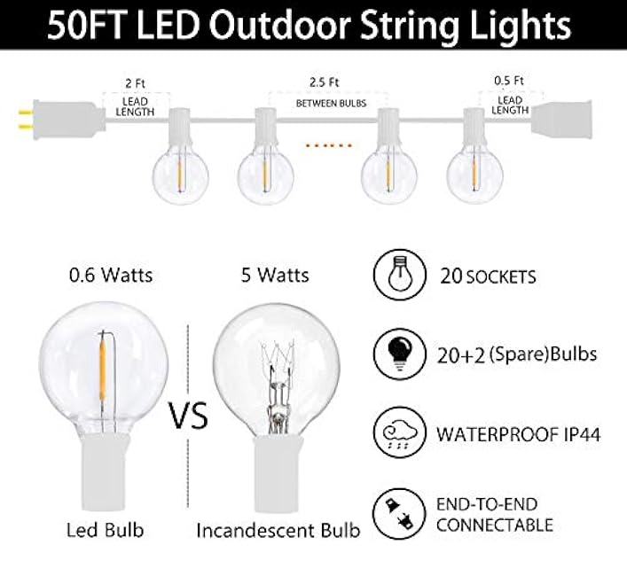 50Ft LED Outdoor String Lights with 22 G40 LED Shatterproof Globe Bulbs(2 Spare), Connectable Hanging Outdoor Patio Lights for Backyard Garden Porch Party Decorations, White