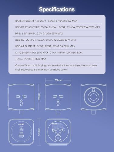 Image of 2500W Cube Extension Board Power Strip with USB C Ports | 3 Power Sockets with 65W Gan Type C USB QC PD Super Fast Charging | Multi Port Extension | 2M Power Cord (SC3319)
